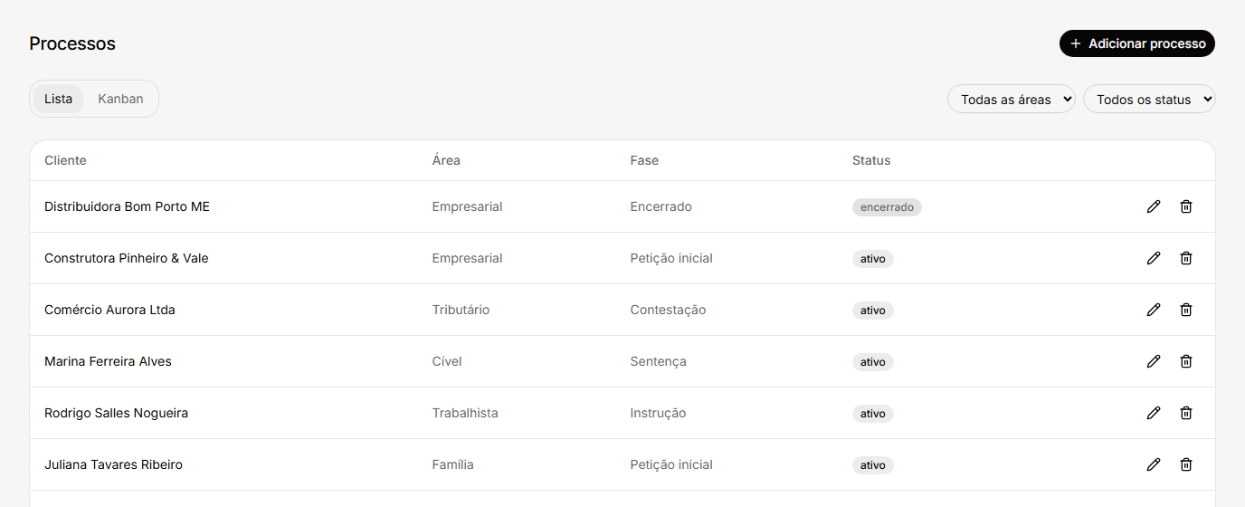 Tela de Processos no advfy